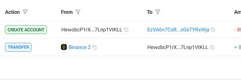 大额 SOL 提现：新钱包从 Binance 提取 1600 万美元并进行 staking